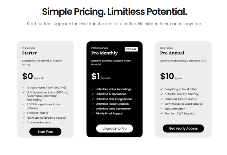 VoiceToNotes.ai Pricing