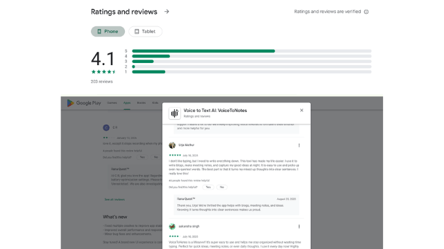 VoiceToNotes.ai — What Real Users Say Across All Platforms
