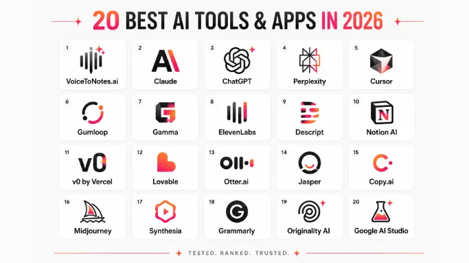 20 Best AI Tools & Apps in 2026 (Tested & Ranked)